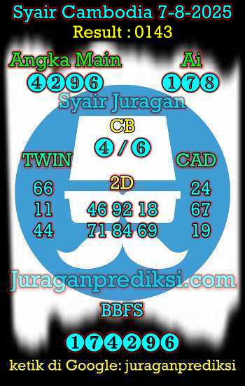 prediksi cambodia 7 agustus 2025, syair cambodia hari ini kamis 7-8-2025, prediksi syair kamboja 7 agustus 2025 4d jitu dan akurat