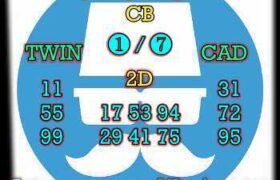 prediksi china 10 agustus 2025