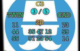 prediksi china 23 agustus 2025