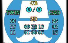 prediksi china 26 agustus 2025