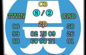 prediksi china 3 agustus 2025