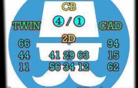 prediksi china 4 agustus 2025