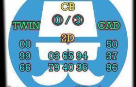prediksi china 6 agustus 2025