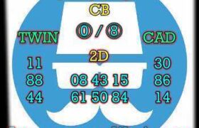 prediksi hk 24 agustus 2025