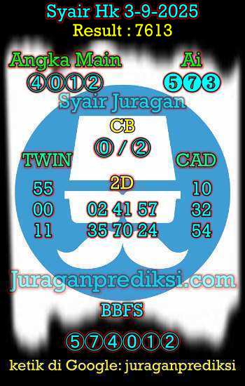 prediksi hk 3 september 2025, syair hk hari ini rabu 3-9-2025, prediksi syair hongkong 3 september 2025, prediksi hk jp jitu dan akurat