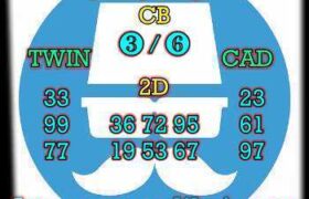 prediksi hk 6 agustus 2025