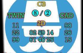prediksi hk 8 agustus 2025