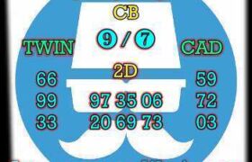 prediksi sdy 10 agustus 2025