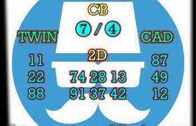 prediksi sdy 14 agustus 2025