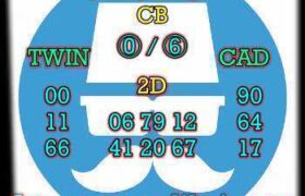 prediksi sdy 22 agustus 2025