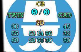 prediksi sdy 8 agustus 2025