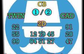 prediksi sgp 10 agustus 2025