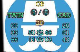 prediksi sgp 17 agustus 2025