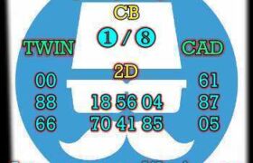 prediksi sgp 4 agustus 2025