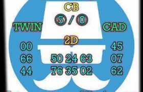 prediksi sgp 6 agustus 2025