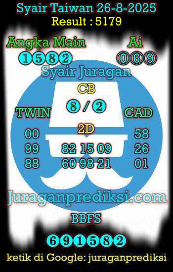 prediksi taiwan 26 agustus 2025, syair taiwan hari ini selasa 26-8-2024, angka keluar togel taiwan, toto jitu taiwan 26 agustus 2025 akurat