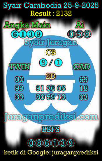 prediksi cambodia 25 september 2025, syair cambodia hari ini kamis 25-9-2025, prediksi syair kamboja 25 september 2025 4d jitu dan akurat