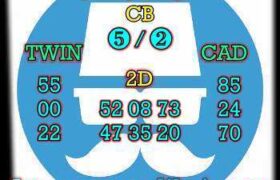 prediksi china 10 september 2025