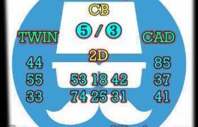 prediksi hk 4 september 2025