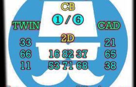 prediksi sdy 12 september 2025