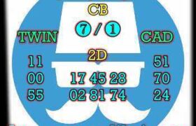 prediksi sdy 15 september 2025