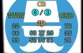 prediksi sdy 16 september 2025