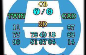 prediksi sdy 28 september 2025