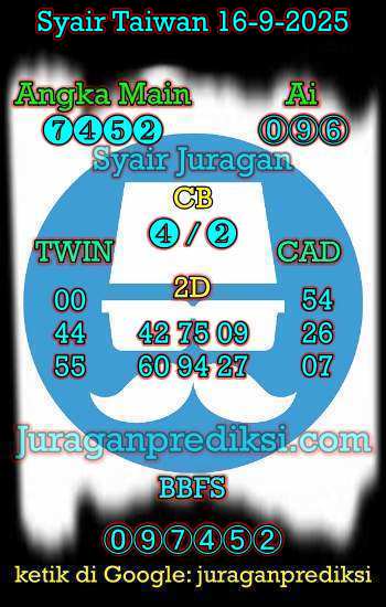 prediksi taiwan 16 september 2025, syair taiwan hari ini selasa 16-9-2024, angka keluar togel taiwan, toto jitu taiwan 16 september 2025 akurat