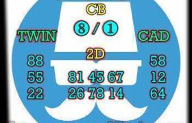 prediksi china 11 oktober 2025