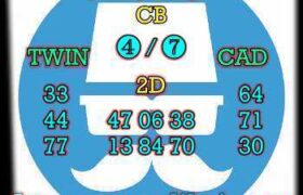 prediksi china 18 oktober 2025