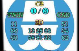 prediksi china 3 november 2025