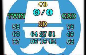 prediksi china 9 oktober 2025