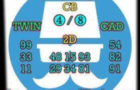 prediksi hk 21 oktober 2025