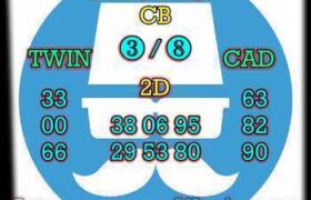 prediksi hk 31 oktober 2025