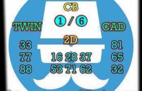 prediksi sgp 2 november 2025