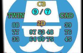 prediksi sgp 22 oktokber 2025