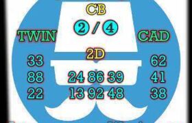 prediksi sgp 27 oktober 2025