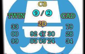 prediksi china 10 november 2025