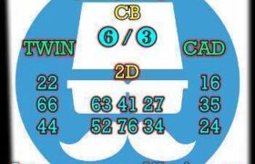 prediksi china 16 november 2025