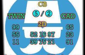 prediksi china 18 november 2025