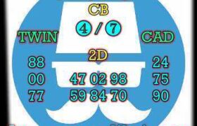 prediksi hk 15 november 2025