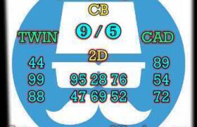 prediksi hk 16 november 2025