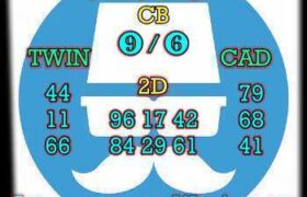 prediksi hk 18 november 2025