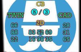 prediksi hk 21 november 2025