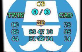 prediksi hk 25 november 2025