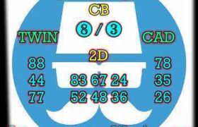 prediksi sdy 16 november 2025