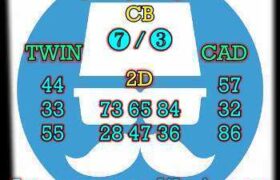 prediksi sdy 21 november 2025