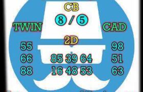 prediksi sdy 9 november 2025