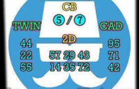 prediksi sgp 15 november 2025