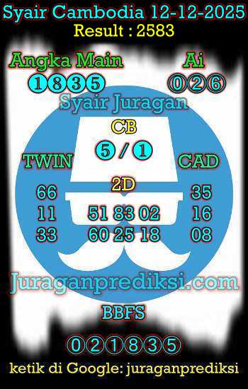 prediksi cambodia 12 desember 2025, syair cambodia hari ini jumat 12-12-2025, prediksi syair kamboja 12 desember 2025 4d jitu dan akurat